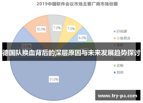 德国队换血背后的深层原因与未来发展趋势探讨