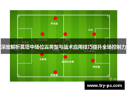 深度解析莫塔中场位置类型与战术应用技巧提升全场控制力