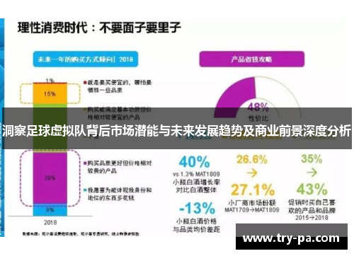 洞察足球虚拟队背后市场潜能与未来发展趋势及商业前景深度分析