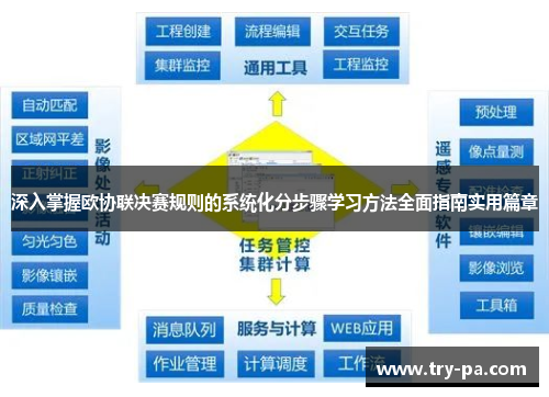 深入掌握欧协联决赛规则的系统化分步骤学习方法全面指南实用篇章