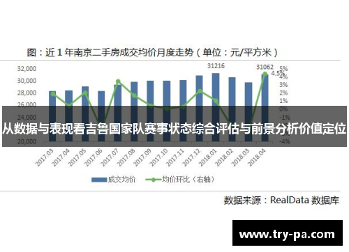 从数据与表现看吉鲁国家队赛事状态综合评估与前景分析价值定位