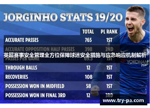 英超赛事安全管理全方位保障球迷安全措施与应急响应机制解析