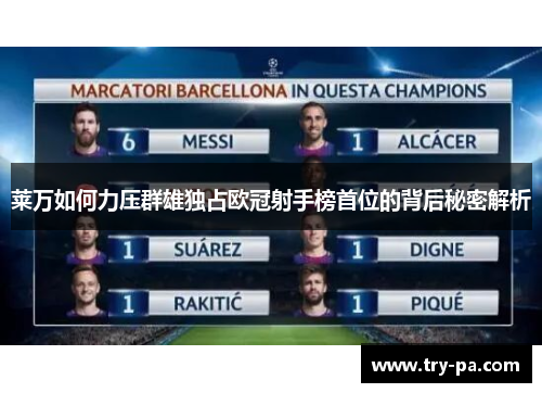 莱万如何力压群雄独占欧冠射手榜首位的背后秘密解析